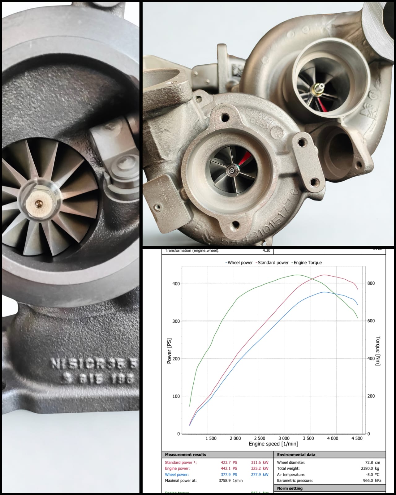 Turbina tuningowa turbotech